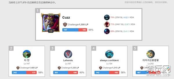 充分展现了 充分展现了