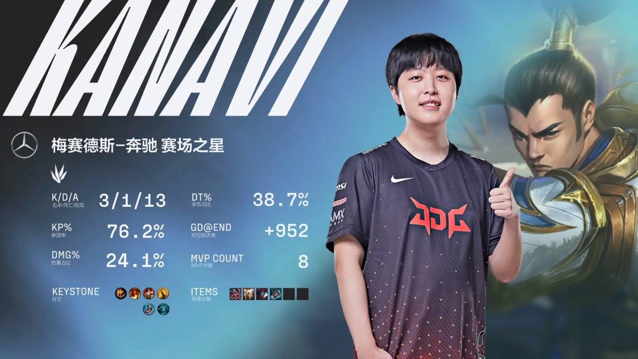 现代足球中 现代足球中