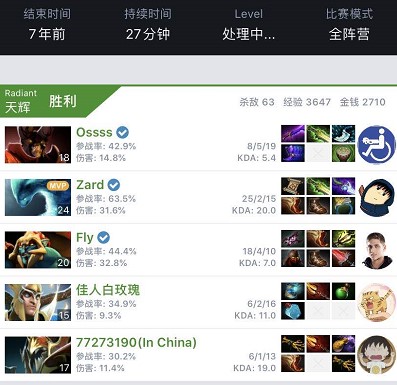 预算与战术 预算与战术