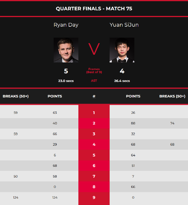 这种纪律性 这种纪律性