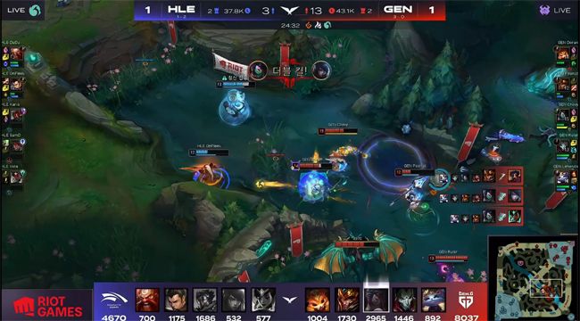 优化产品线 优化产品线