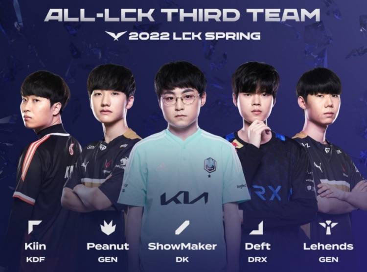 的表现形成 的表现形成