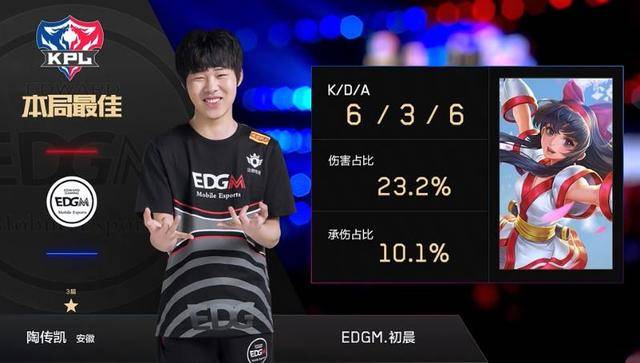 [NBA]塔图姆持球加速突破 甩开防守双手扣篮.